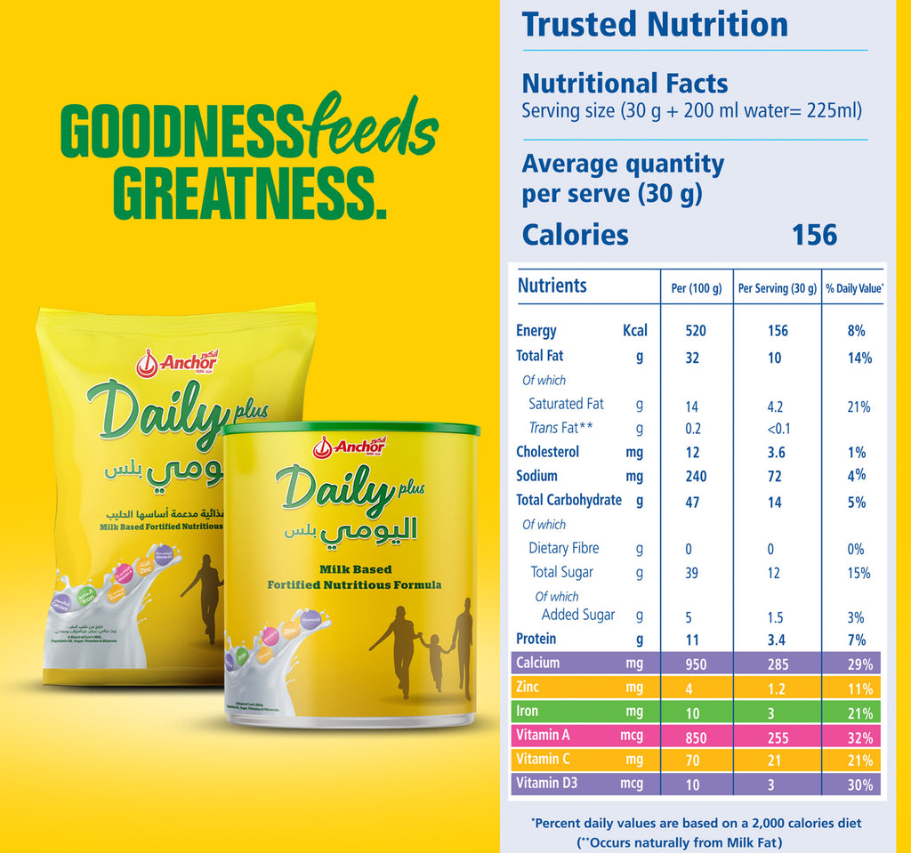 Anchor Daily Plus Milk Powder Fortified 1.8 kg