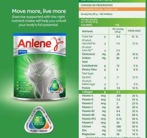 Anlene Full Cream Milk Powder 900 g